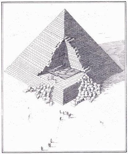 Read Online Pyramid By David Macaulay