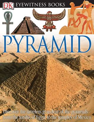 Read Online Pyramid By James Putnam