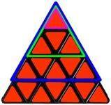 Pyraminx notation - Speedsolving.com Wiki (2026)