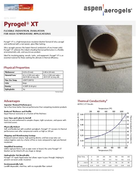 Pyrogel XT Data Sheet Thermal Insulation Electrical Resistivity