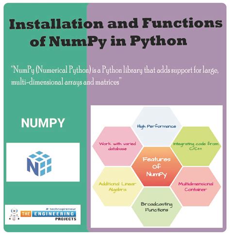 Pyroot documentation.  The rootpy and root_numpy projects build Prints a summary of...