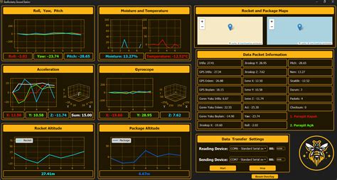 Pyside6 qaxwidget.  Using PyPi is the recommended installation .  Contrib...
