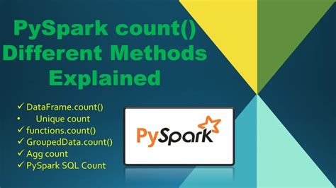 Pyspark aggregate count. .  <a href=https://lysvateatr.ru/yqxw3/hikvision...