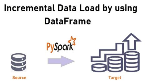 Pyspark array of structs. simpleString, except that top level struct type can omit...