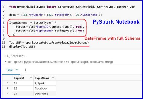 Pyspark exceptall.  The index of the resulting DataFrame will be one of t...