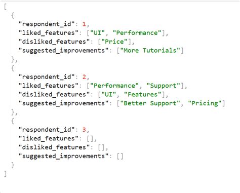 Pyspark explode column.  Flatten here refers to transforming nested data structures I ...