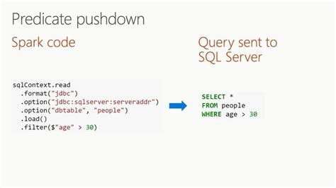Pyspark filter array.  Boost performance using predicate pushdown, par...