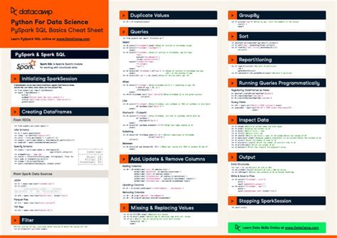 Pyspark functions.  PySpark - SQL Basics Learn Python for data science In...