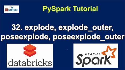 Pyspark posexplode. sql. In PySpark, explode, posexplode, and outer explode are fu...