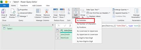 Pyspark split part.  delimiter Column or column name A column of string, t...