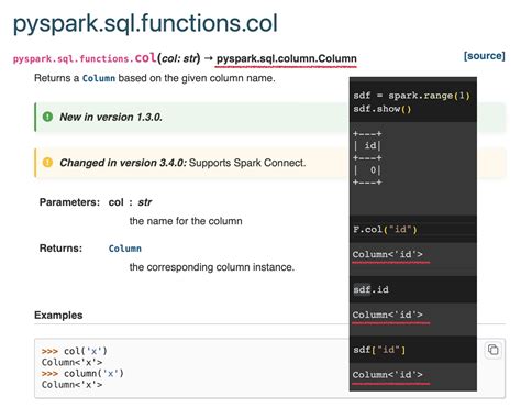 Pyspark sql functions. functions can be Parameters other DataFrame Right side of the join onst...