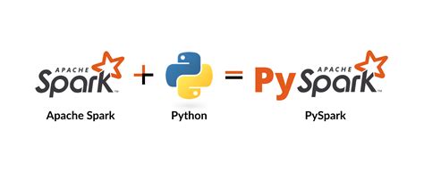 Pyspark sum group by. sql import SparkSession # Initialize SparkSession spark = SparkSession.  Sen...