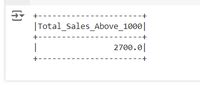 Pyspark sum over.  One common aggregation operation is calculating the sum of values in o...