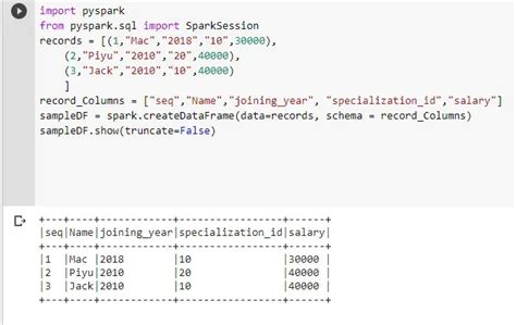 PySpark Inner Join DataFrame. The default join in PySpark is the inner join, commonly used to retrieve data from two or more DataFrames based on a shared key. An Inner join combines two DataFrames based on the key (common column) provided and results in rows where there is a matching found. Rows from both DataFrames are dropped with a non ...