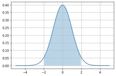Pystyle download.  Download stats are updated daily The source of my Python library...