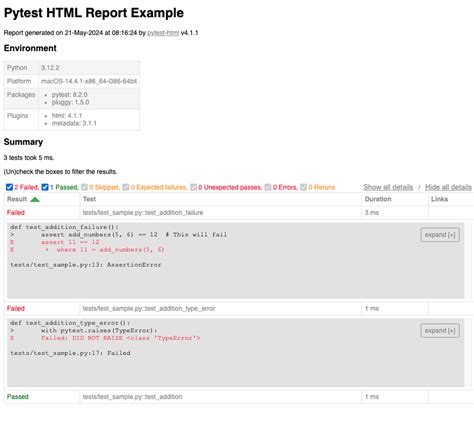 Pytest html report jenkins. Pytest-html基本语法1.  see comment --- pytest-html is gr...