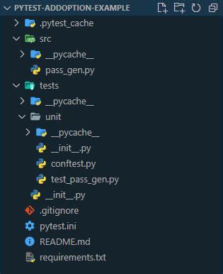 Pytest inheritance.  At the time, a project called nose was what everyone use...
