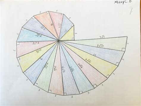 Pythagorean Theorem Spiral Project Answers