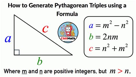 Pythagorean Triples Formula Learn the Formula to Find Pythagorean Triples