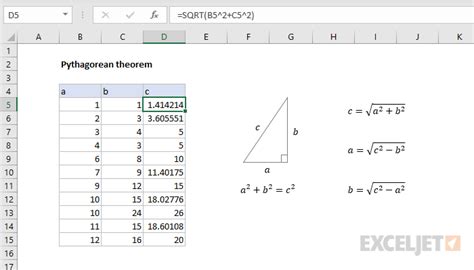 Pythagorean theorem - Excel formula Exceljet