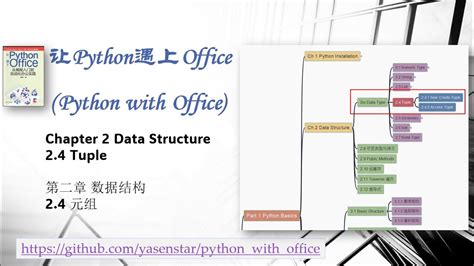 Python基础详细笔记(五)：元组tuple_编程设计_IT干货网