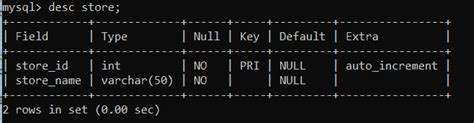 Python 在alembic中向现有MySQL表添加主键_Python_Sqlalchemy…