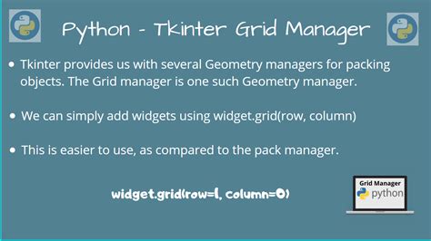 Python - Tkinter Grid Example - AskPython