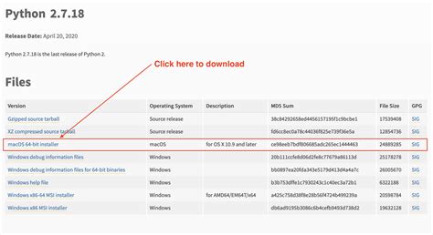 Python 2 download.  You can download it from Python 2.  This blog post will guide you through th...