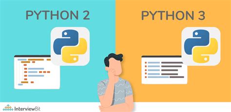 Python 2.1 Python.org