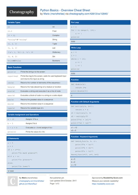 Python Basics Strings Cheat Sheet by mariofreitas Download free