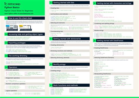 Python Cheat Sheet Printable Pdf Download Riset