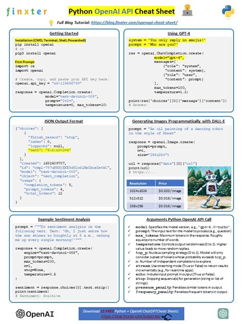 Python Cheat Sheets Be on the Right Side of Change