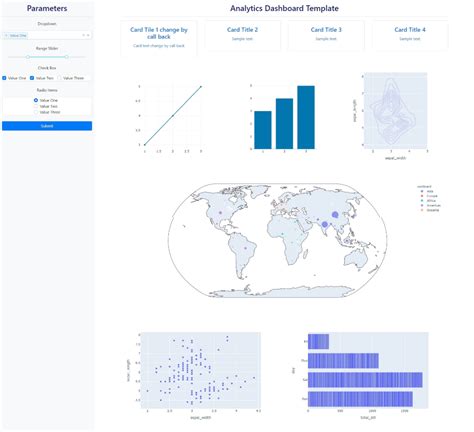 Python Dash Data Visualization Dashboard Web App Template by Ishan