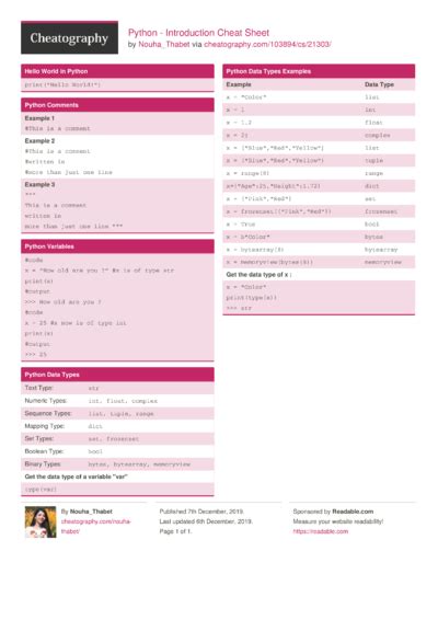 Python Dictionairies Cheat Sheet by Nouha_Thabet Download free from