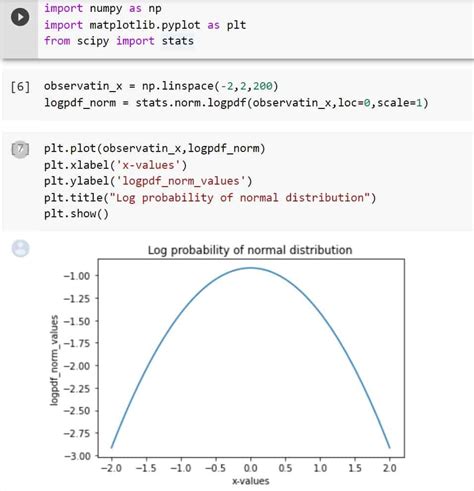 Python Examples of scipy.stats.ks_2samp - ProgramCreek.com