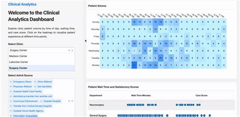 Python For Data Science — Advanced Guide to Plotly Dash …