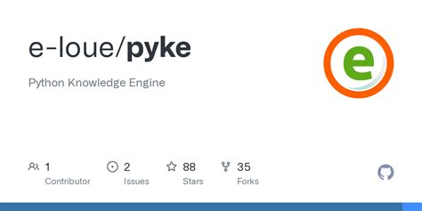Python Knowledge Engine (PyKE) Pictures 1