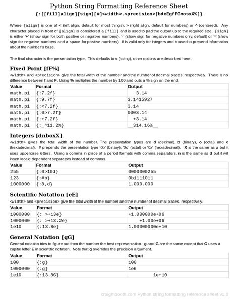 Python NewStyle String Formatting Reference Craig M. Booth’s Homepage