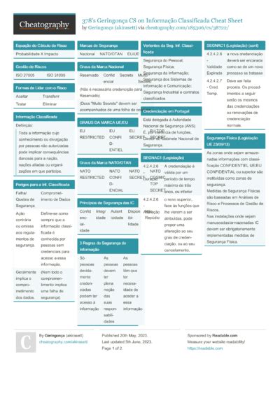 Python Numpy Cheat Sheet by aggialavura Download free from