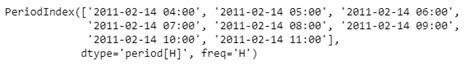 Python Pandas PeriodIndex.end_time - GeeksforGeeks
