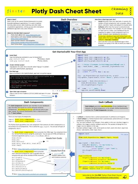 Python Plotly Dash Cheat Sheet Be on the Right Side of Change