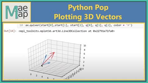 Python Pop: Plotting 3D Vectors - YouTube