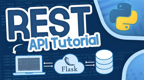 Python REST API Tutorial Building a Flask REST API YouTube