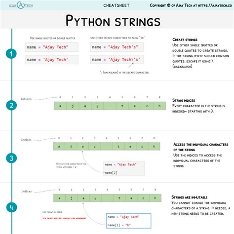 Python Strings Ajay Tech