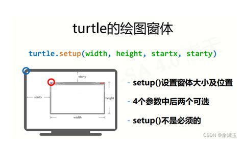 Python Turtle 画正多边形和多角形 Qq 的博客 Csdn博客