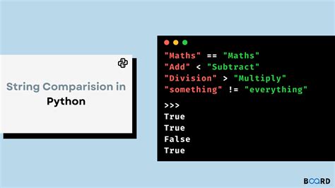 Python add prefix to string.  Includes performance comparison and edge cases.  :return: str of p...