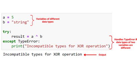 Python assert xor. addWeighted (), etc.  Note that the accepted answer is wrong: != is not ...