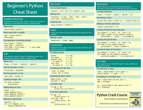 Python cheat sheet pdf. NumPy Cheat Sheet: Beginner to Advanced (PDF) NumPy stands for Numerical Python. It is one of the most important foundational packages for numerical computing & data analysis in Python. Most computational packages providing scientific functionality use NumPy’s array objects as the lingua franca for data exchange. 