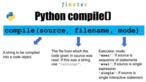 Python compiler github.  Quick and easy way to compile python program ...