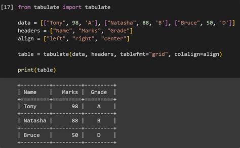 Python create table from list.  Some notes about psuedocode: := is the assignment opera...
